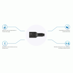 GPS tracker αυτοκινήτου TELTONIKA FMP100UEC301 GSM/GPRS/GNSS Bluetooth