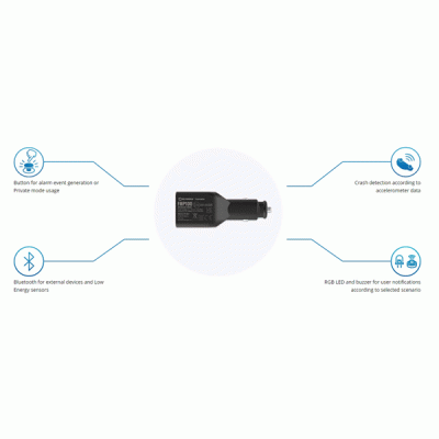 GPS tracker αυτοκινήτου TELTONIKA FMP100UEC301 GSM/GPRS/GNSS Bluetooth
