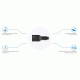 GPS tracker αυτοκινήτου TELTONIKA FMP100UEC301 GSM/GPRS/GNSS Bluetooth