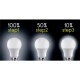 Λάμπα led GU10 6W 3000k θερμό λευκό φως 420lm δέσμης 36° με δυνατότητα ρύθμισης έντασης φωτός