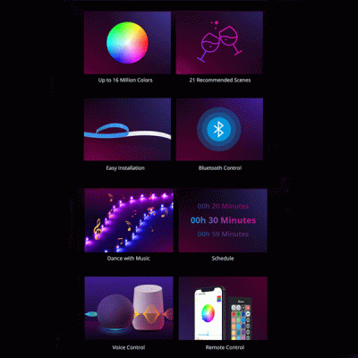 Καλωδιοταινία SONOFF L2-5M smart LED αδιάβροχη RGB & BT 5m με WiFi ασύρματο χειριστήριο