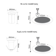 Led χωνευτό φωτιστικό σποτ δαπέδου 1W 230V AC 3000k 55lm δέσμης 30° διάρκειας 30000h IP65 Led χωνευτό φωτιστικό σποτ δαπέδου 1W 230V AC 3000k 55lm δέσμης 30° διάρκειας 30000h IP65