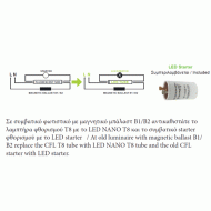 Λάμπα led NANO T8 G13 Ø26x1500mm 18W 230V 3000k θερμό φως δέσμης 330° με τροφοδοσία στο 1 άκρο