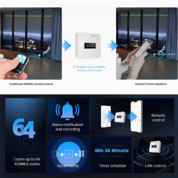 Sonoff RF Bridge 433MHz RF-BRIDGER2 λευκό για μετατροπή ασύρματων χειριστηρίων ή αισθητήρων σε WiFi