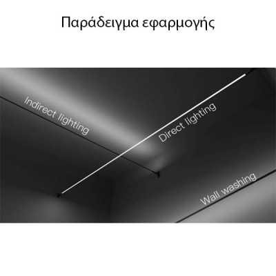 Βάσεις Roofpath με ρυθμιζόμενο βραχίονα 45° λευκές σετ 2 τεμαχίων για τοποθέτηση ταινιών LED