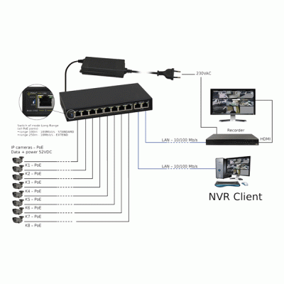 PoE Ethernet Switch PULSAR S108-90W 10x ports 10/100Mb/s