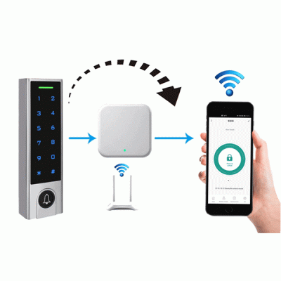 Πληκτρολόγιο πρόσβασης SECUKEY SCK-H3-BT 125KHz Bluetooth αδιάβροχο IP66
