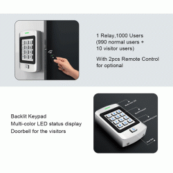 Αδιάβροχο πληκτρολόγιο πρόσβασης SECUKEY SCK-K9 125KHz IP66