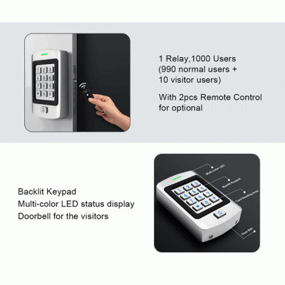 Αδιάβροχο πληκτρολόγιο πρόσβασης SECUKEY SCK-K9 125KHz IP66