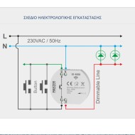 Ρυθμιστής φωτισμού κυτίου 1 channel Wi-Fi 300W 230 VAC Smart Home Master SD-400B