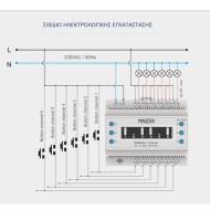 Διακόπτης ράγας 6 channels Wi-Fi για έλεγχο συσκευών & φωτισμού Smart Home Master SW-6CHL
