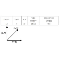 Ρελέ ισχύος μίνι PCB με 3P 4KW τάση πηνίου 24VAC και 1 NC επαφή GMC-9MP METAMEC LG