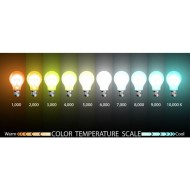 Λάμπα led filament κεράκι  Ε14 5W 230V 2700k θερμό λευκό φως 400lm με δυνατότητα ρύθμισης της έντασης φωτός & μελί κάλυμμα
