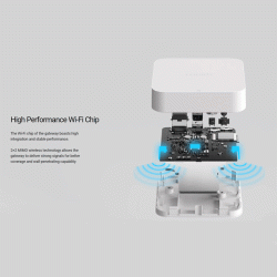 Σύστημα απομακρυσμένου ελέγχου Bluetooth Mesh Gateway YEELIGHT YLWG01YL LAN WiFi