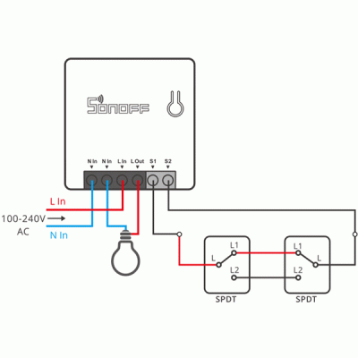 Smart διακόπτης SONOFF ZBMINI ZigBee 3.0 λευκός για έλεγχο μέσω εφαρμογής για smartphone
