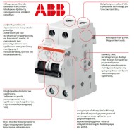 Αυτόματη ασφάλεια 1P 10A 1 module 3kA καμπύλης C ABB SH201T-C10