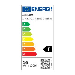 Διπλό φωτιστικό σποτ ράγας LED μίνι 2x8W 40VDC 1280lm ρυθμιζόμενο θερμό φως 3000K ντιμαριζόμενο με δέσμη 36° μαύρο χρώμα 
