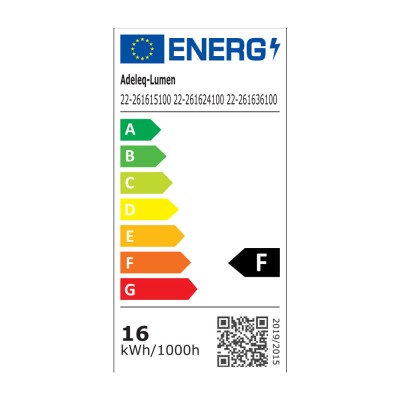 Διπλό φωτιστικό σποτ ράγας LED μίνι 2x8W 40VDC 1280lm ρυθμιζόμενο θερμό φως 3000K ντιμαριζόμενο με δέσμη 36° μαύρο χρώμα 