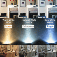 Led φωτιστικό ράγας μίνι 4000K ενδιάμεσο φως 12W 40VDC ντιμαριζόμενο 480Lm με γωνία φωτός 36° από αλουμίνιο σε λευκό χρώμα 