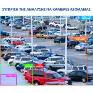 Κάμερα Bullet 4in1 5MP Hikvision DS-2CE16H8T-IT5F6 εξωτερικού χώρου με υπέρυθρο φωτισμό ως 80m H8T