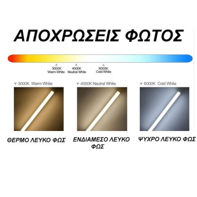 Λάμπα led GU10 1W 230V AC 3000k θερμό λευκό φως δέσμης 105° 70lm Ø50mm