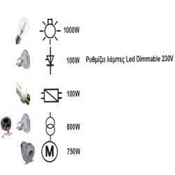 Dimmer - ροοστάτης FAN 500W για όλα τα φορτία σε λευκό χρώμα για φωτισμό & εξαερισμό
