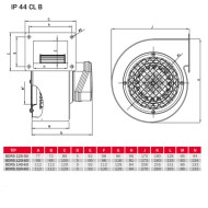 Βεντιλατέρ τύπου σαλίγκαρος Bahcivan BDRS 140-60 138W 2300rpm 485m³/h για ενεργειακά τζάκια
