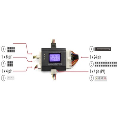 Tester τροφοδοτικού DELOCK PC 18159, 3.3V/5V/12V, ATX/BTX/ITX με φωτιζόμενη οθόνη
