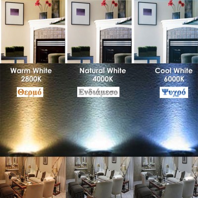 Λάμπα LED E27 70W 230V AC 6500k ψυχρό λευκό φως 7200lm δέσμης 220° μη στεγανή IP20 Λάμπα LED E27 70W 230V AC 6500k ψυχρό λευκό φως 7200lm δέσμης 220° μη στεγανή IP20