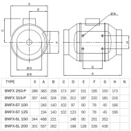 Βιομηχανικός εξαεριστήρας αεραγωγών Bahcivan BMFX 315-P 390W 230V 2350rpm 2210m³/h 26dB ενδιάμεσος 
