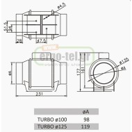 Βιομηχανικός εξαεριστήρας αεραγωγών TURBO Φ100 43W 230V 2500rpm 180m³/h 48dB ενδιάμεσος Βιομηχανικός εξαεριστήρας αεραγωγών TURBO Φ100 43W 230V 2500rpm 180m³/h 48dB ενδιάμεσος