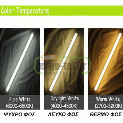 Φωτιστικό σκαφάκι για μία λάμπα LED T8 G13 90cm 230V τύπου φθορίου λευκό τροφοδοσία 1 άκρου