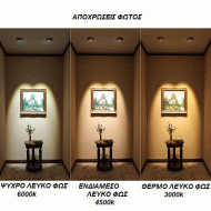 Λάμπα led GU10 Ø50mm 3.5W 230V 2700k θερμό λευκό φως 250 lumen δέσμης 38° 15000h