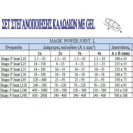 Σετ στεγανοποίησης καλωδίων με μούφα 215x55mm & τζελ μπλε για πισίνες Magic P Joint L25