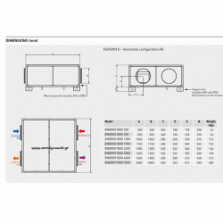 Εναλλάκτης θερμότητας αέρα S&P 2x1.5kw ENERGY BOX 5200m³/h VE λεκάνη συμπυκνωμάτων με οπή απορροής και φίλτρα G4 χαμηλής πίεσης IP44