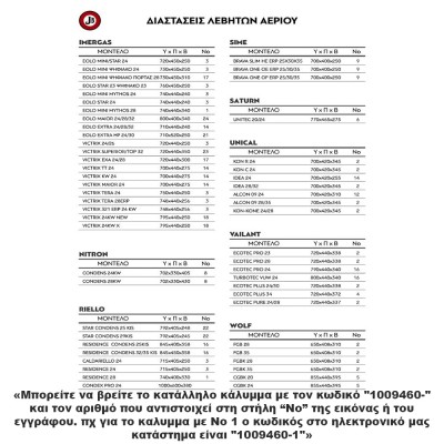 Προστατευτικό κάλυμμα για λέβητες αερίου JB 1009460-18 με διαστάσεις 800x470x260mm