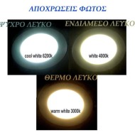 Φωτιστικό LED σποτ ψευδοροφής μπάνιου IP54 10W 230V 3000k θερμό φως λευκό στρόγγυλο 110°