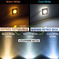 Led φωτιστικό επίτοιχο τετράγωνο 71x71mm γκρι 0,6W 230V ψυχρό φως στεγανό IP54