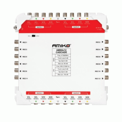 Πολυδιακόπτης multiswitch AMIKO 9X12 είσοδοι για 2 δορυφόρους μια κεραία 9 εισόδων και 12 εξόδων