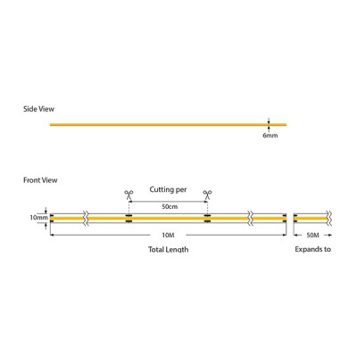 Ταινία LED COB PRO 10m 8W 220V με ενδιάμεσο χρώμα φωτός 4000k 600lm 360LED/m κατάλληλη για εξωτερικό χώρο IP65 