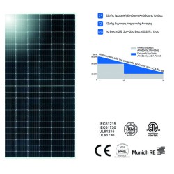 Φωτοβολταικό πάνελ μονοκρυσταλλικό 550Wp 24V DC διαστάσεων 2279X1134x35mm 28Kg