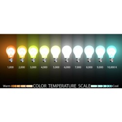 Διακοσμητική λάμπα led filament Ε27 4W 230V 4000k ενδιάμεσο  λευκό φως 490 lumen σφαιρική G45 διάφανη