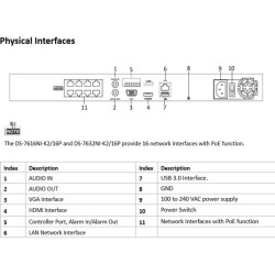 Καταγραφικό για 8 κάμερες IP Hikvision DS-7608NI-K2 Embedded NVR με υποδοχή 2 SATA & 2 USB