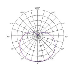 Λάμπα led σφαιρική Ø45 E27 3W 230V 2700k θερμό λευκό φως δέσμης 240° 250 lumen 15000h