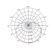 Λάμπα led σφαιρική Φ45 E27 4.9W 230V 2700k θερμό λευκό φως δέσμης 200° 470 lumen 15000h