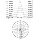 Led φωτιστικό χωνευτό κινητό 10W 6400k ψυχρό λευκό φως 800Lm 230V με cob δέσμης 60°
