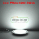 Led panel στρογγυλό μαύρο χωνευτό 3W 230V 6000k ψυχρό λευκό φως 120° 270lm