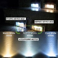 Led φωτιστικό επίτοιχο ορθογώνιο 180x60mm γκρι 1.3W 230V ψυχρό φως στεγανό IP54