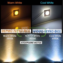 Led φωτιστικό επίτοιχο τετράγωνο 91x91mm γκρι 1W 230V θερμό φως στεγανό IP54