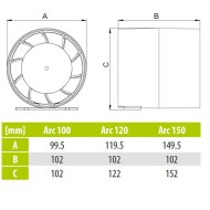 Εξαεριστήρας μπάνιου αεραγωγού Φ150 20W 1450rpm 230V 257 m³/h 43dB airRoxy arc 150 Εξαεριστήρας μπάνιου αεραγωγού Φ150 20W 1450rpm 230V 257 m³/h 43dB airRoxy arc 150